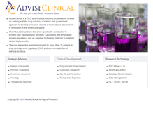 Tablet Screenshot of adviseclinical.com